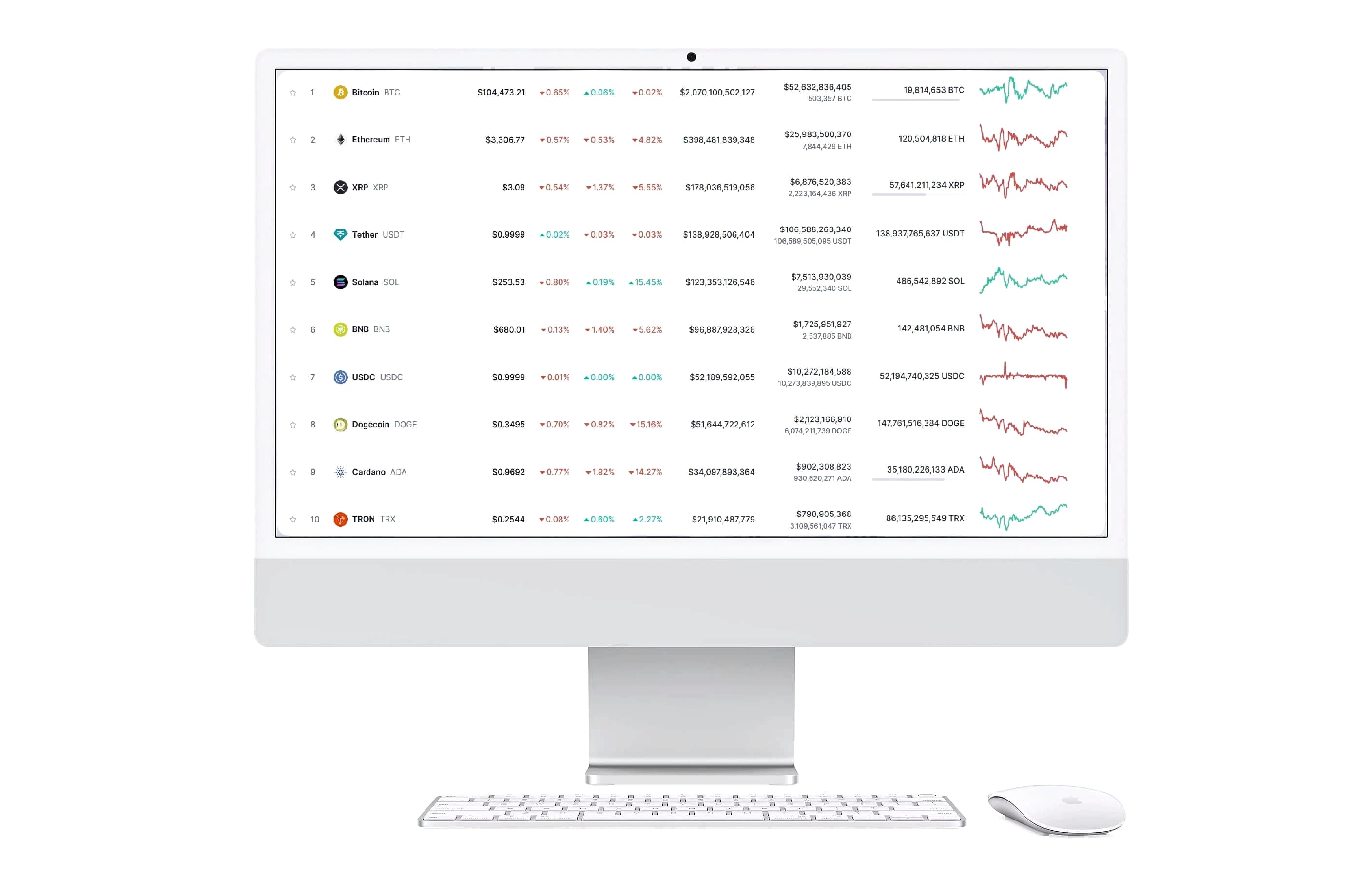 Viva Wallet πλατφόρμα τεχνολογίας crypto