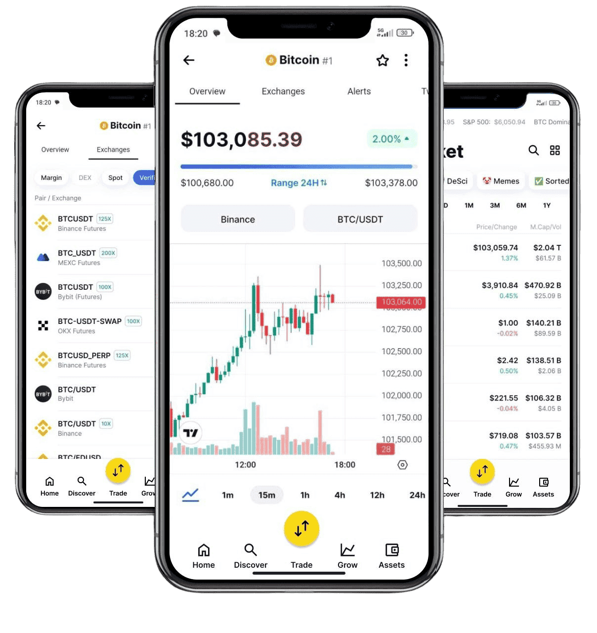 Viva Wallet εργαλεία AI για οικονομικά